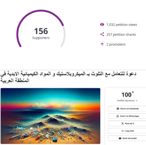 The Arab Network for Emerging Environmental Pollutants (EPN)  Calls for Urgent Action on Microplastics and “PFAS”