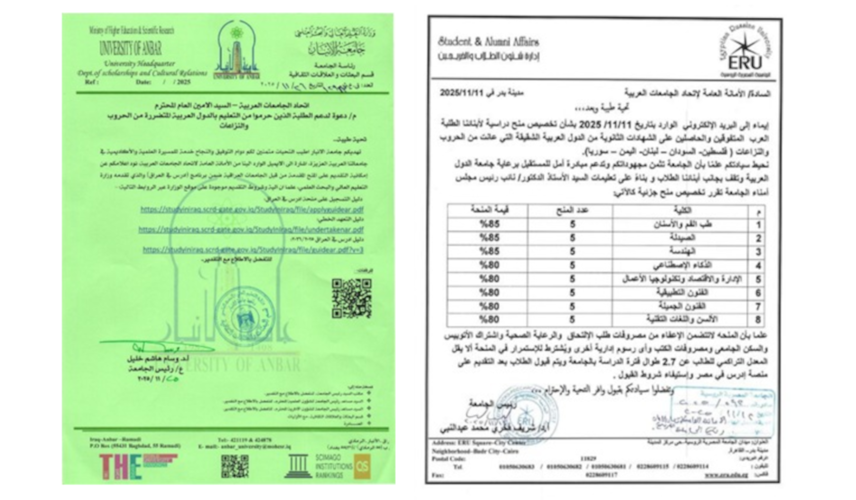 مبادرة أمل المستقبل تحصل على منح كاملة وجزئية من جامعة الأنبار وجامعة التكنولوجيا والعلوم في الجمهورية العراقية